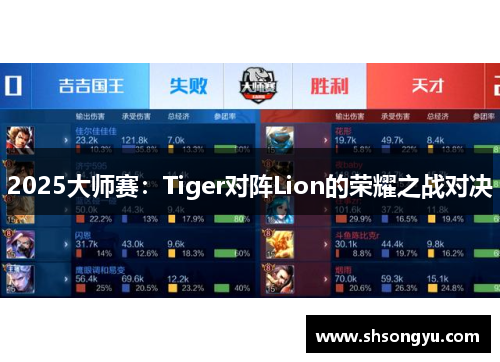2025大师赛：Tiger对阵Lion的荣耀之战对决