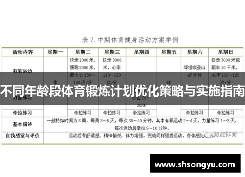 不同年龄段体育锻炼计划优化策略与实施指南