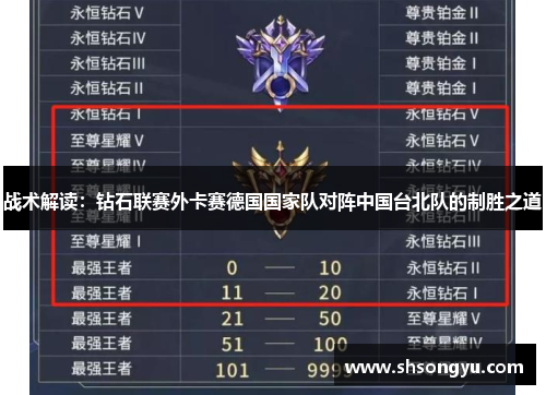 战术解读：钻石联赛外卡赛德国国家队对阵中国台北队的制胜之道
